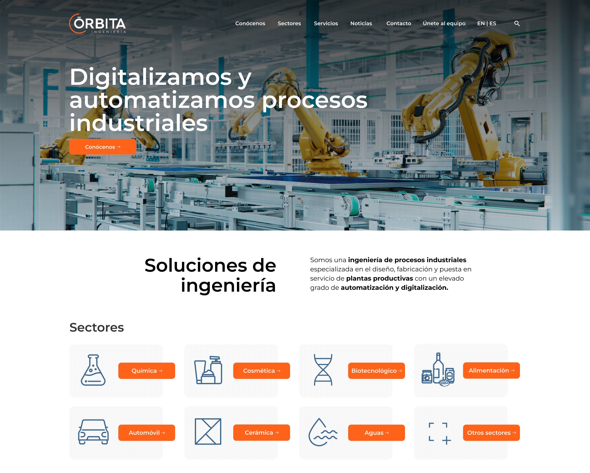 OrbitaHome